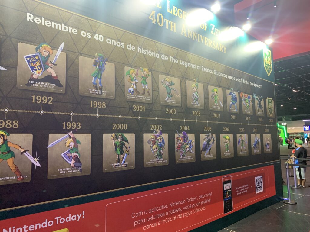 Mural com a linha da história de The Legend of Zelda